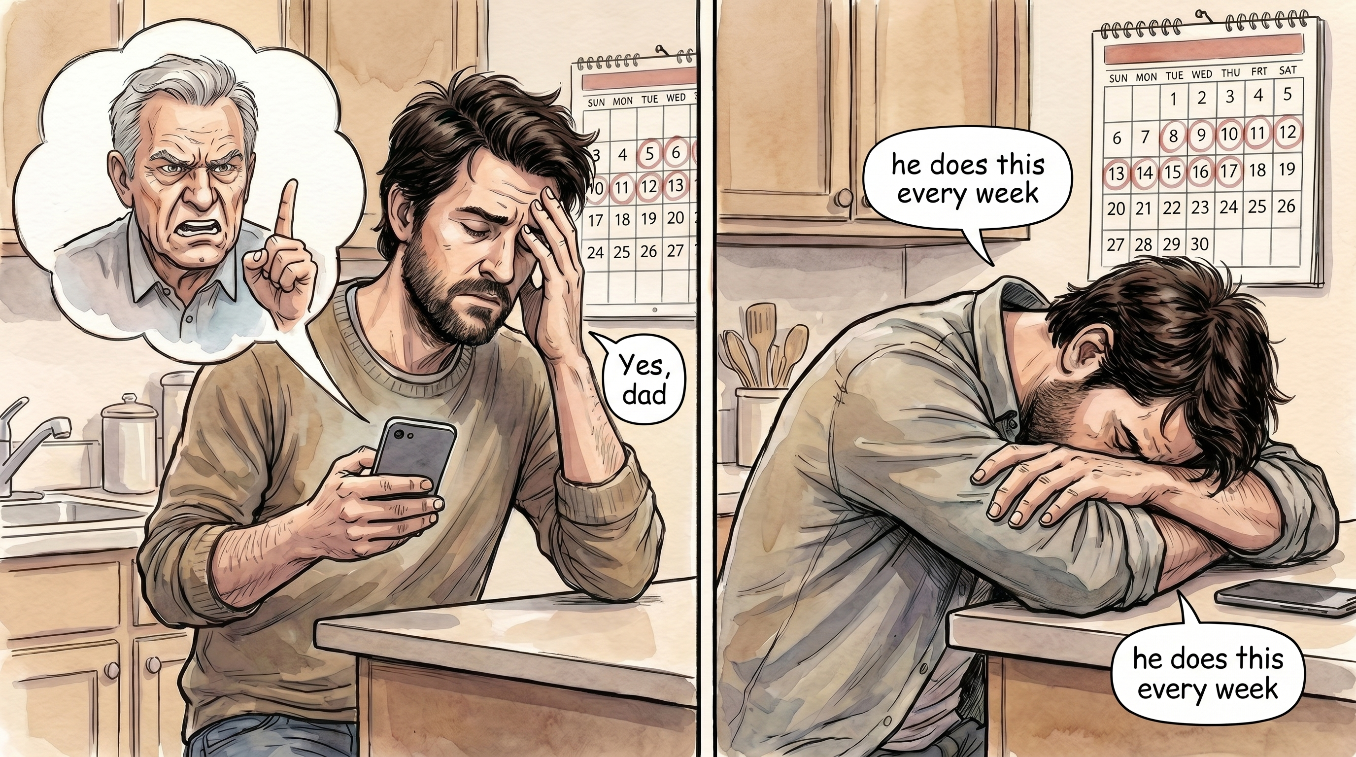 Left: a man at the kitchen counter with an angry father in a phone speech-bubble callout, says Yes, dad. Right: the same man slumped at the counter, he does this every week.